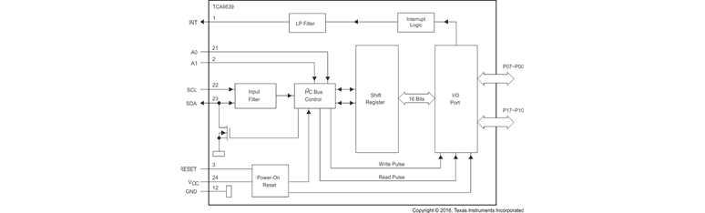 TCA9539 product image
