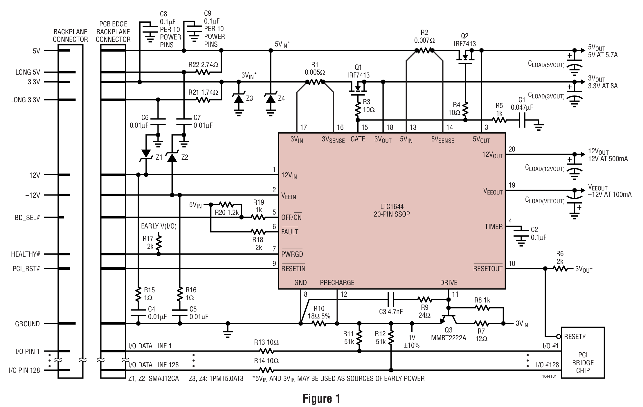 LTC1644 product image