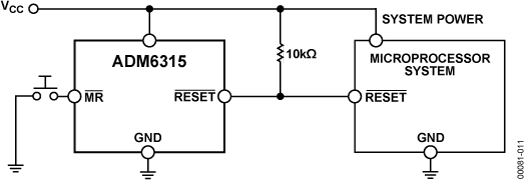 ADM6315 product image