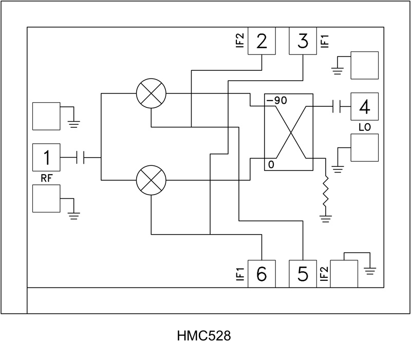 HMC528 product image