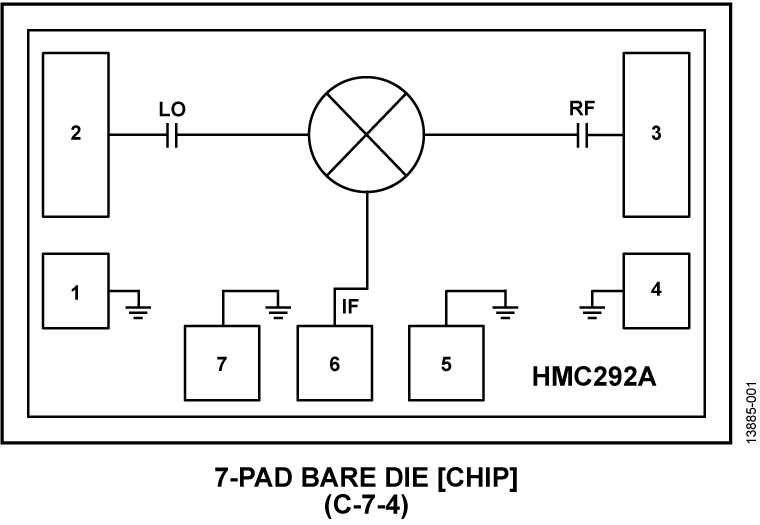 HMC292A-Die product image