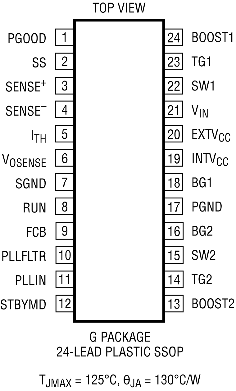 LTC3780 product image