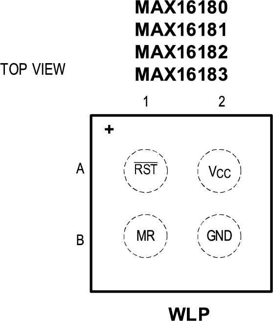 MAX16182 product image