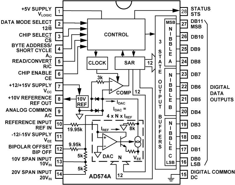JM38510/14001 product image