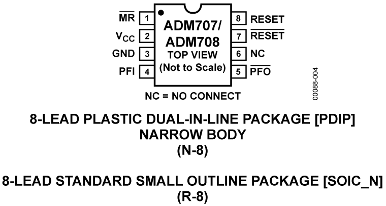 ADM707 ADM707
