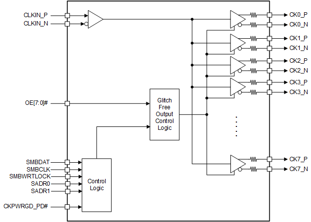 CDCDB803 product image