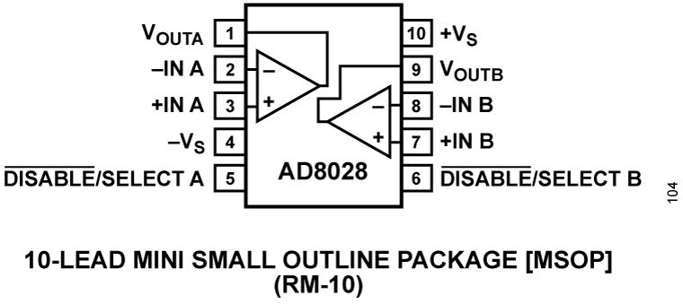 AD8028 product image