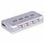SANOXY-USB-PRNT-SWT-4PORT SANOXY-USB-PRNT-SWT-4PORT