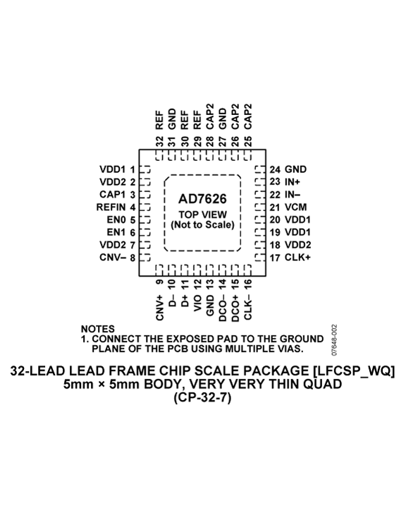 AD7626 product image