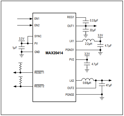 MAX20414 product image