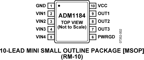 ADM1184 product image