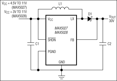 MAX5026 product image