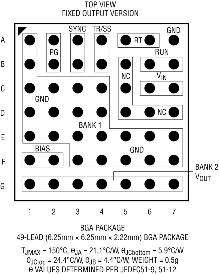 LTM8002 product image