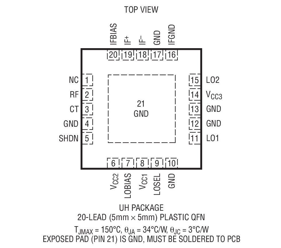 LTC5543 product image
