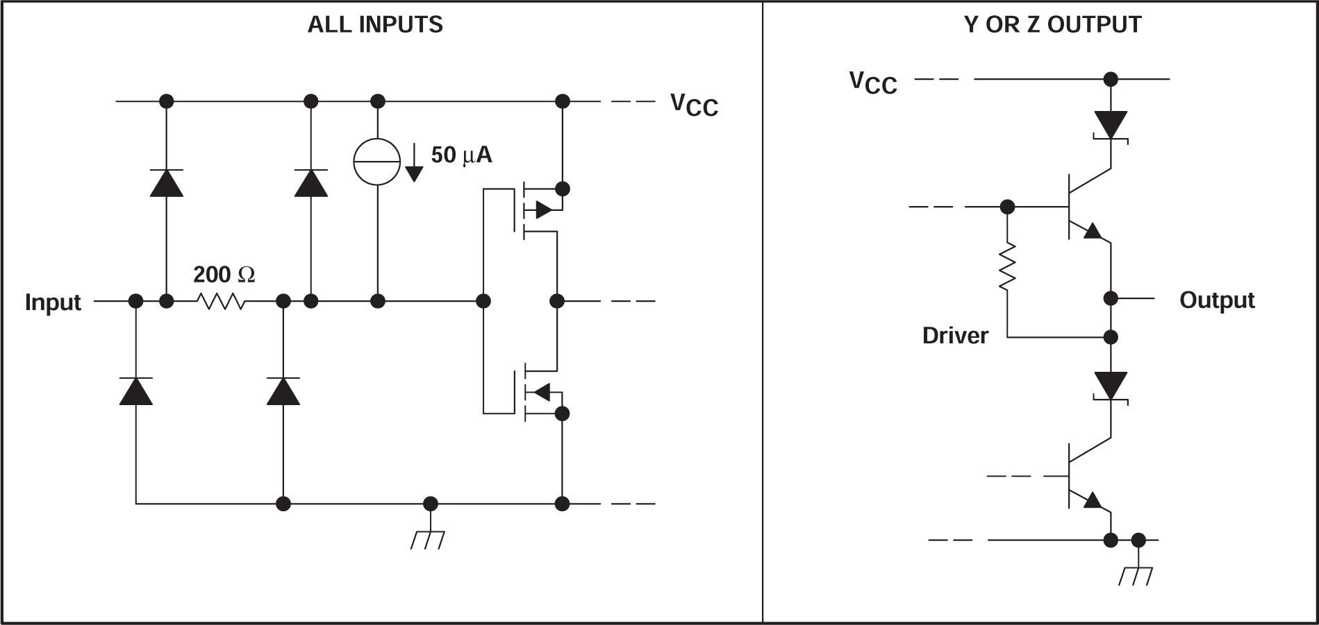 SN75LBC172A product image