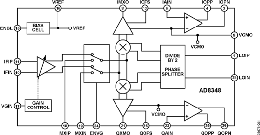 AD8348 product image