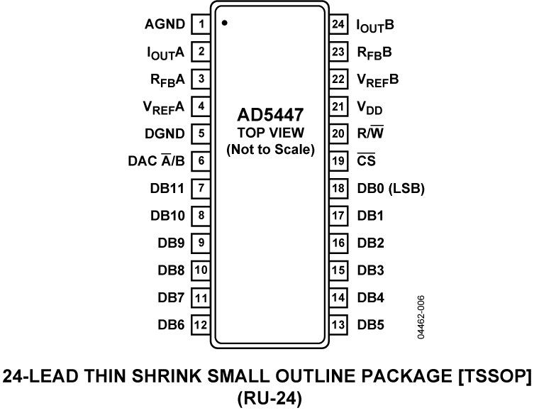 AD5447 product image