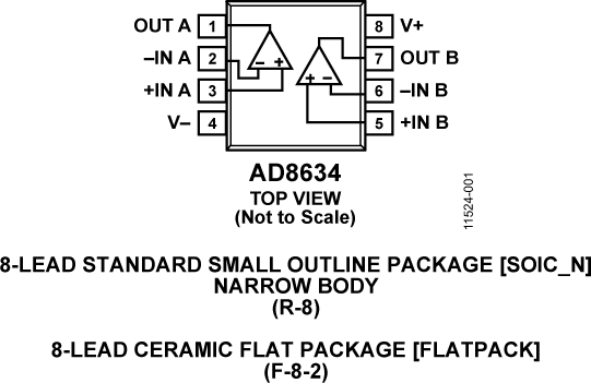 AD8634 product image