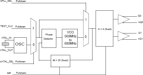 8V43042 8V43042