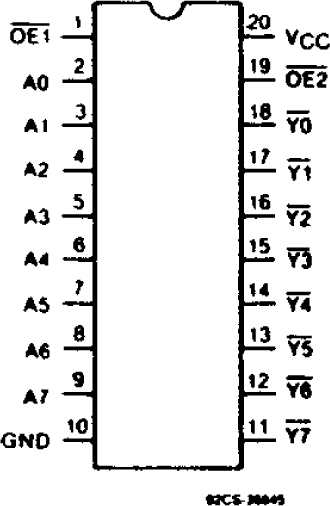 CD54ACT541 product image
