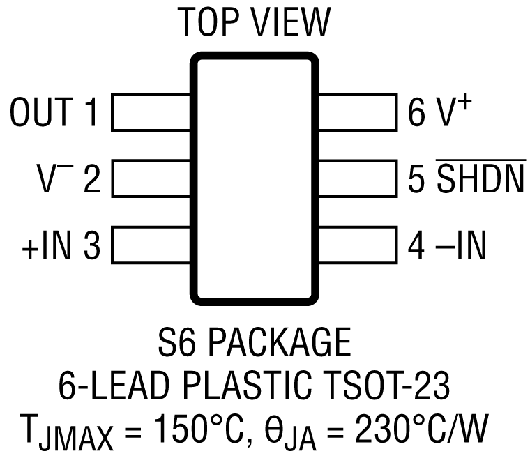 LTC2050 product image