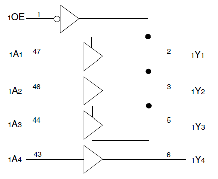 74LVC162244A product image