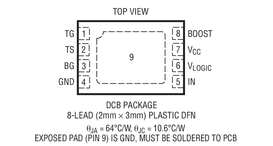 LTC4449 product image