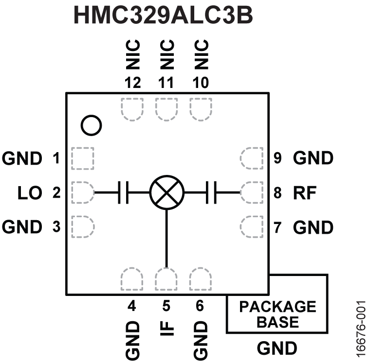 HMC329ALC3B product image