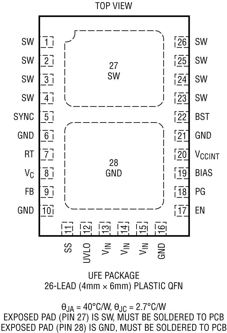 LT3690 product image
