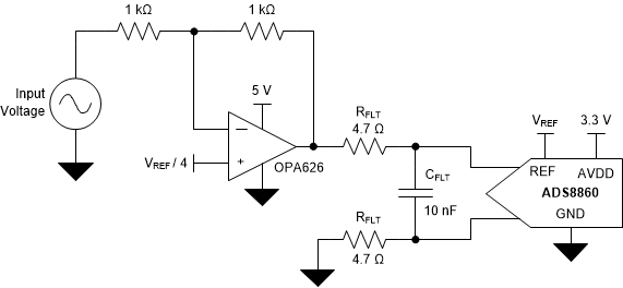 OPA2626 product image