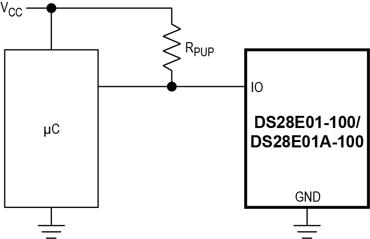 DS28E01 product image