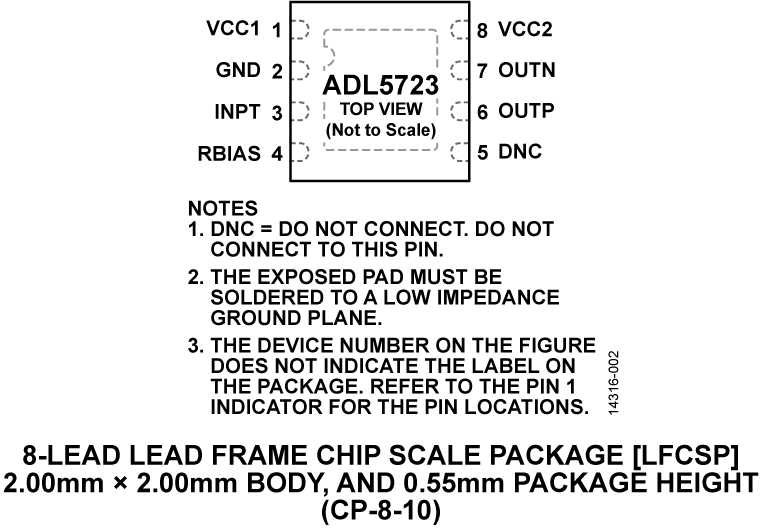 ADL5723 ADL5723