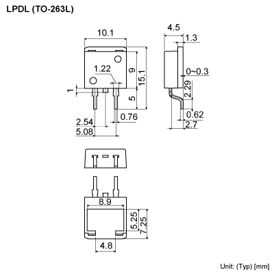 Product dimension image