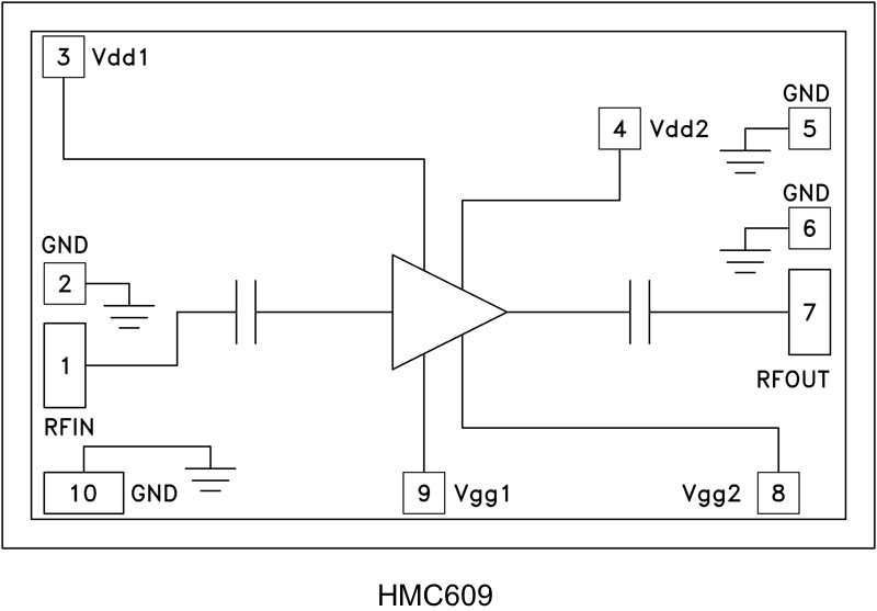 HMC609-Die product image