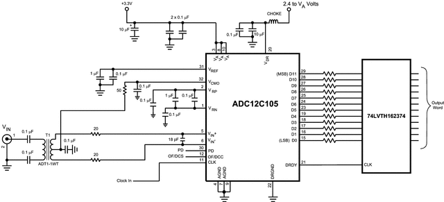 ADC12C105 ADC12C105
