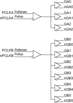 854S036 product image