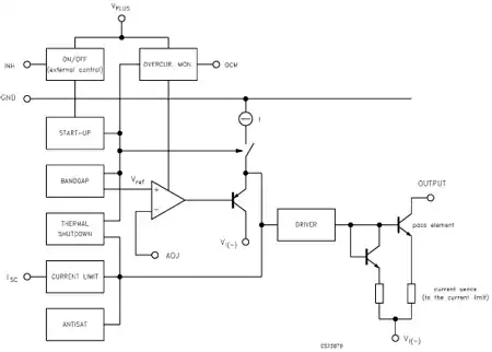 RHFL7913A product image