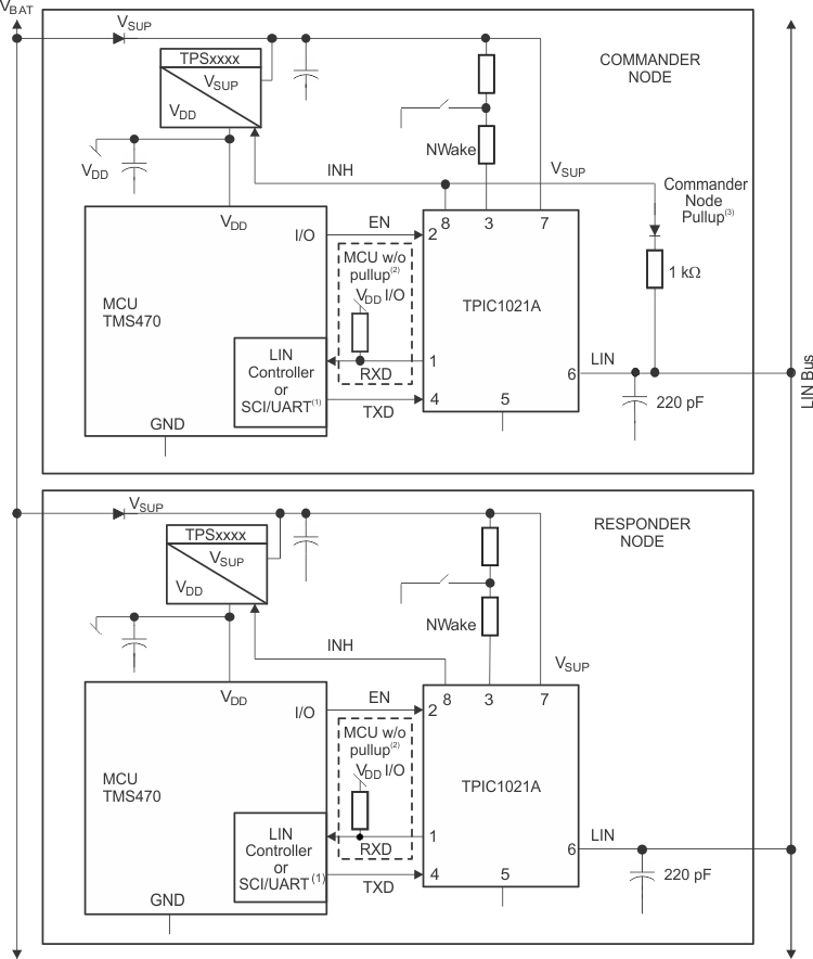 TPIC1021A-Q1 product image