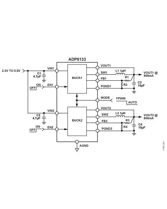 ADP5133 product image