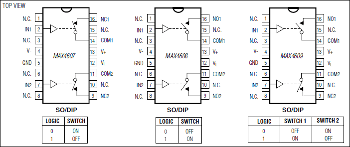 MAX4608 product image