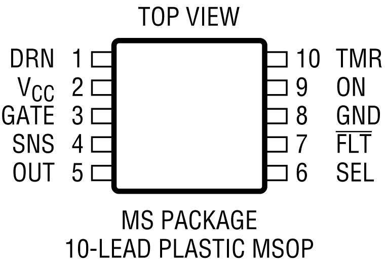 LTC4380 product image