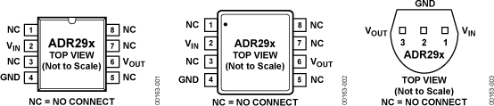 ADR291 product image