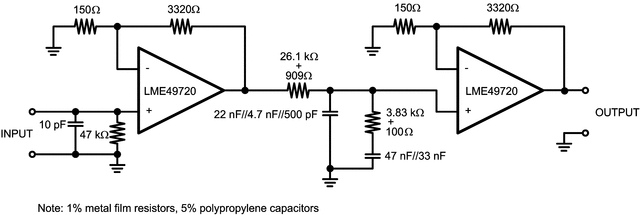 LME49720 product image
