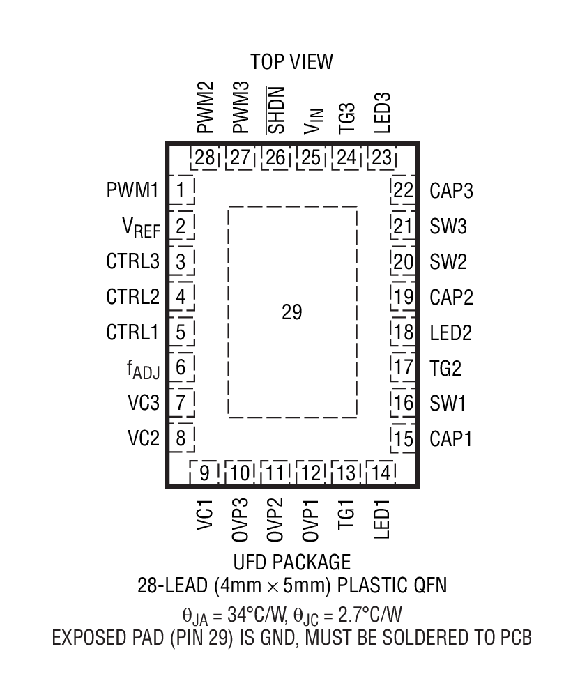 LT3496 product image