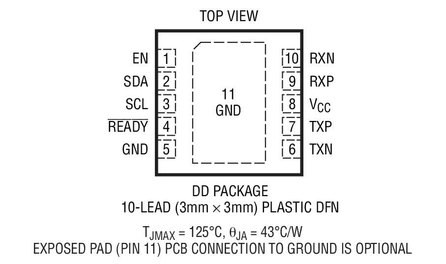 LTC4310 product image