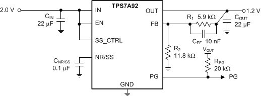 TPS7A9201 product image