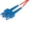 SFODSC-RD-01 SFODSC-RD-01