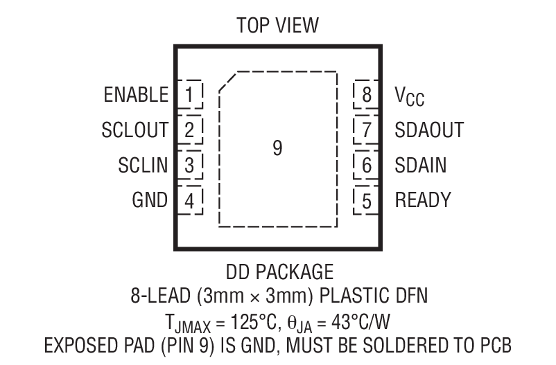 LTC4307-1 product image