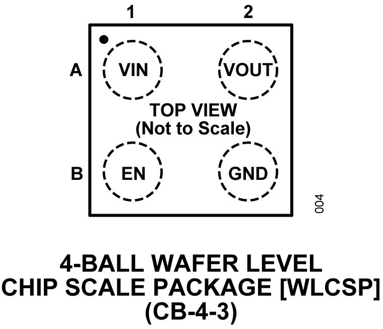 ADP150 product image