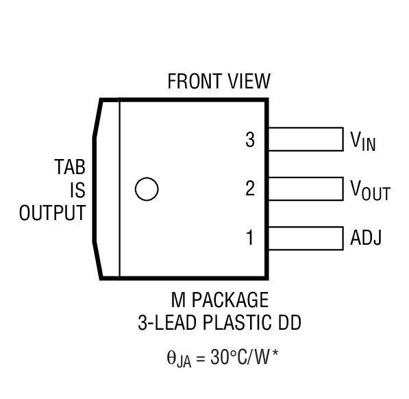 LT1587 product image